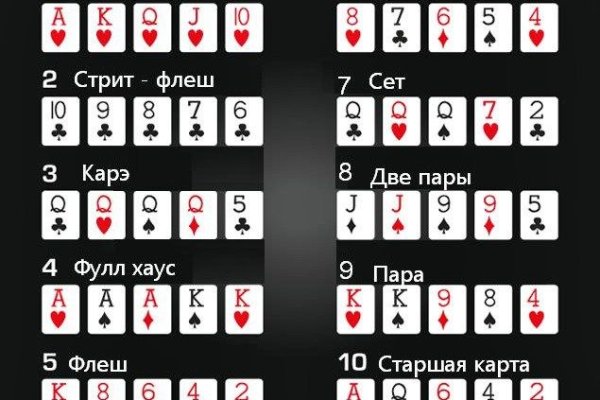 Работает ли кракен